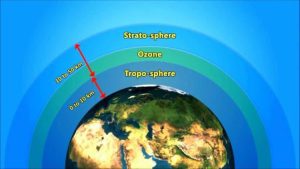Suy giảm tầng ozon