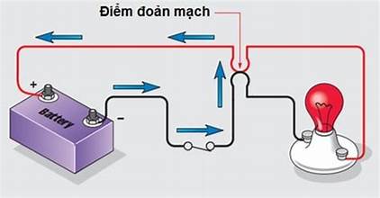 cong thuc tinh cong suat cua nguon